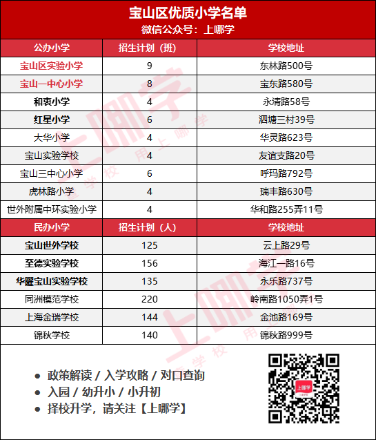 引进民办优质学校经验材料_引进民办学校的好处_引进优质民办教育的利弊