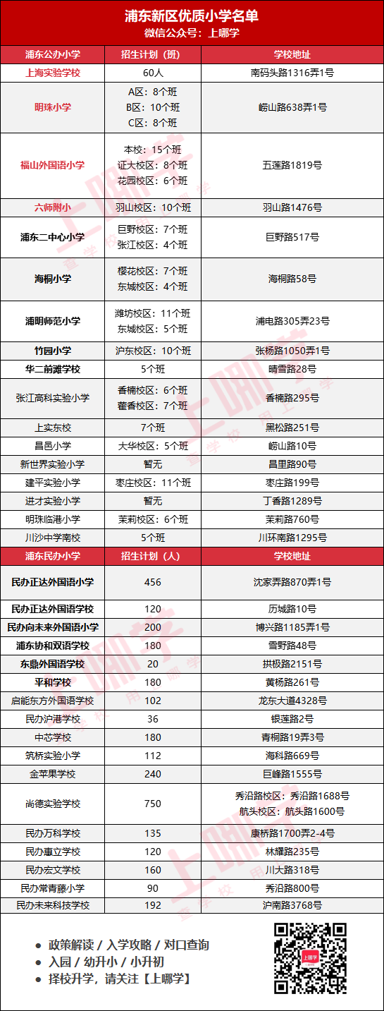 引进优质民办教育的利弊_引进民办优质学校经验材料_引进民办学校的好处