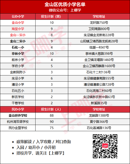 引进优质民办教育的利弊_引进民办优质学校经验材料_引进民办学校的好处