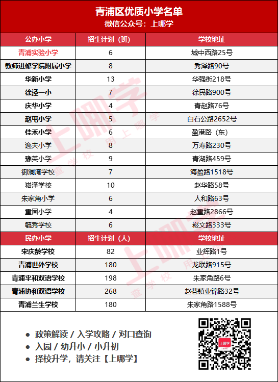 引进优质民办教育的利弊_引进民办优质学校经验材料_引进民办学校的好处