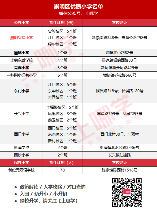 引进优质民办教育的利弊_引进民办优质学校经验材料_引进民办学校的好处