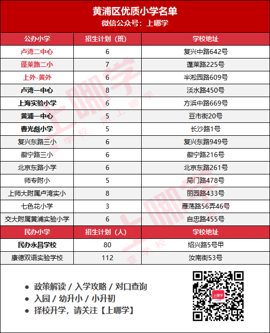 引进优质民办教育的利弊_引进民办优质学校经验材料_引进民办学校的好处