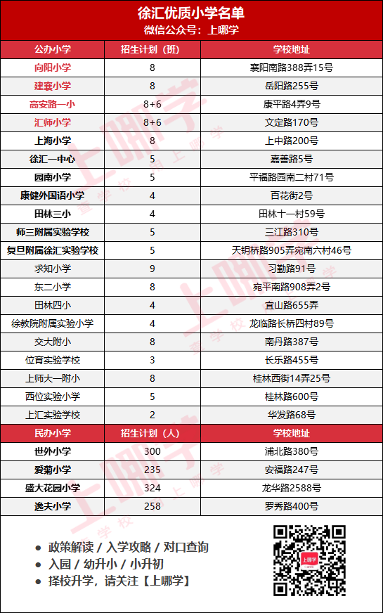 引进优质民办教育的利弊_引进民办学校的好处_引进民办优质学校经验材料