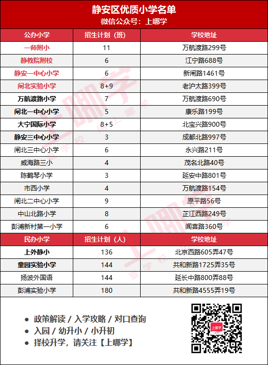 引进民办优质学校经验材料_引进民办学校的好处_引进优质民办教育的利弊