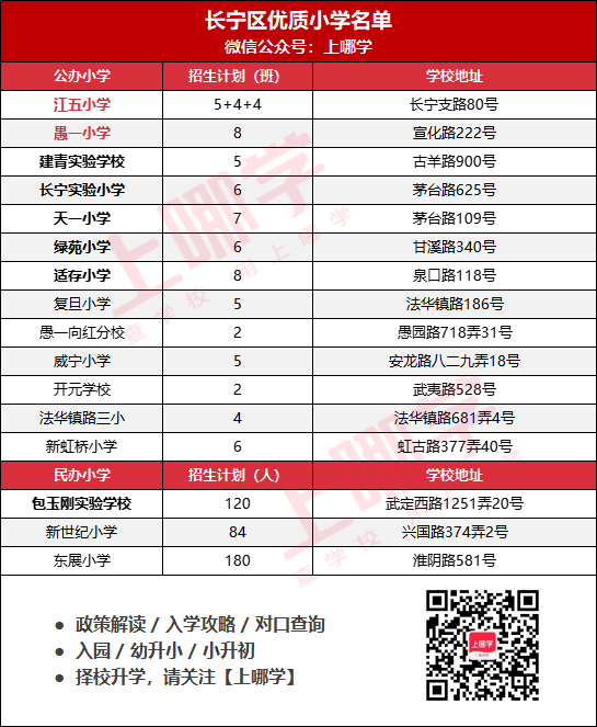 引进民办优质学校经验材料_引进民办学校的好处_引进优质民办教育的利弊