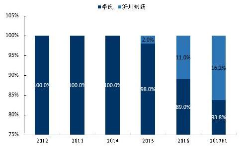 喜树栽培技术_喜树苗木_种植喜树致富