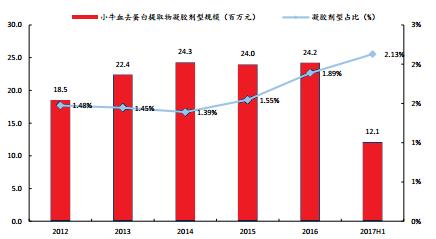 喜树苗木_种植喜树致富_喜树栽培技术