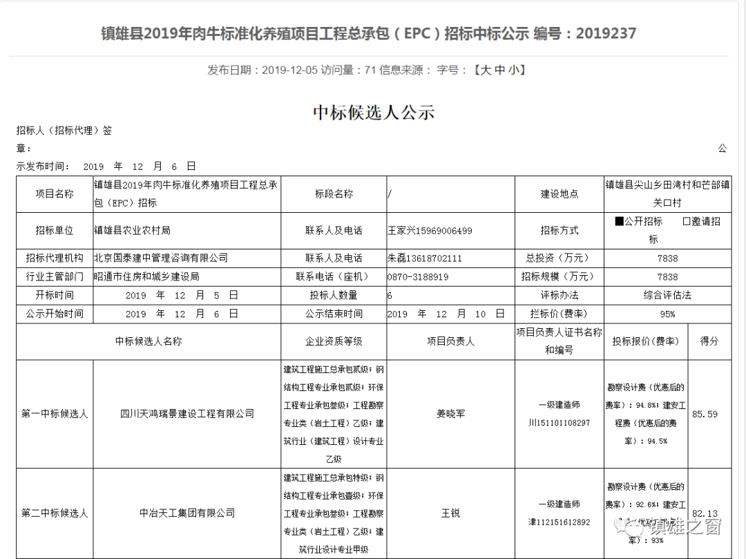 粮改养殖致富方案_致富经养殖业_致富养殖信息