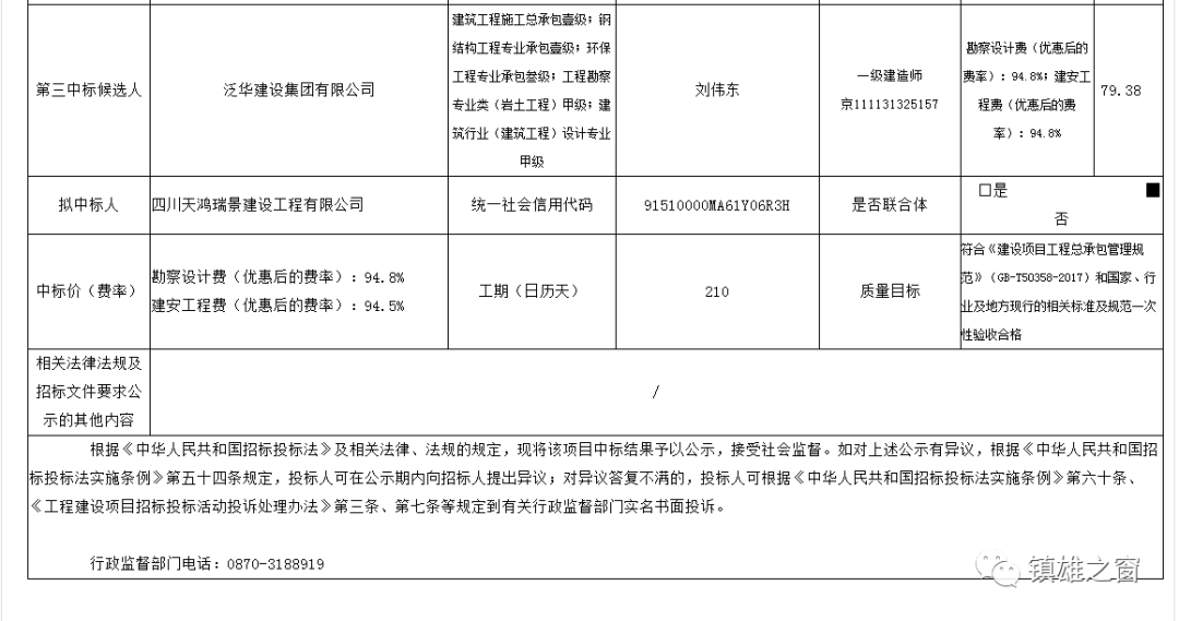 致富养殖信息_致富经养殖业_粮改养殖致富方案