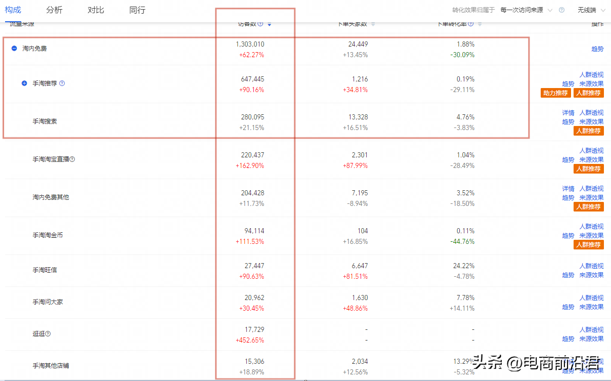 优秀店铺分享心得_店铺经验分享_优质商家经验分享