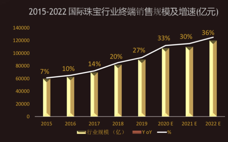 种植钻石价格是多少_钻石种植致富_如何种植钻石种子