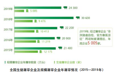 养鸡的防病技术_养殖土鸡技术与防病大全_土鸡养殖用药预防程序