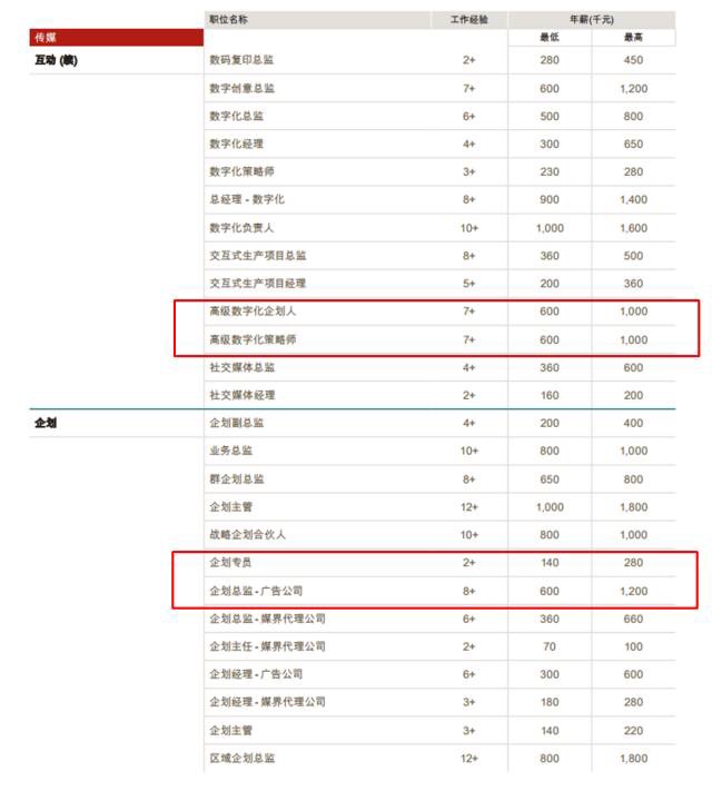 优质回答的经验和策略_优秀策略_策略优质回答经验怎么写