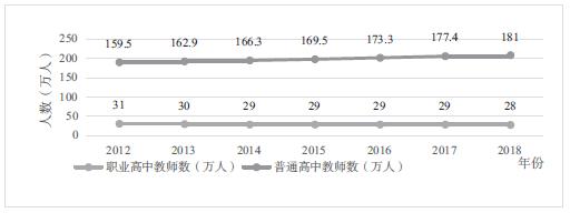 高中学校经验分享_高中优秀学生经验分享_优质高中生学习经验