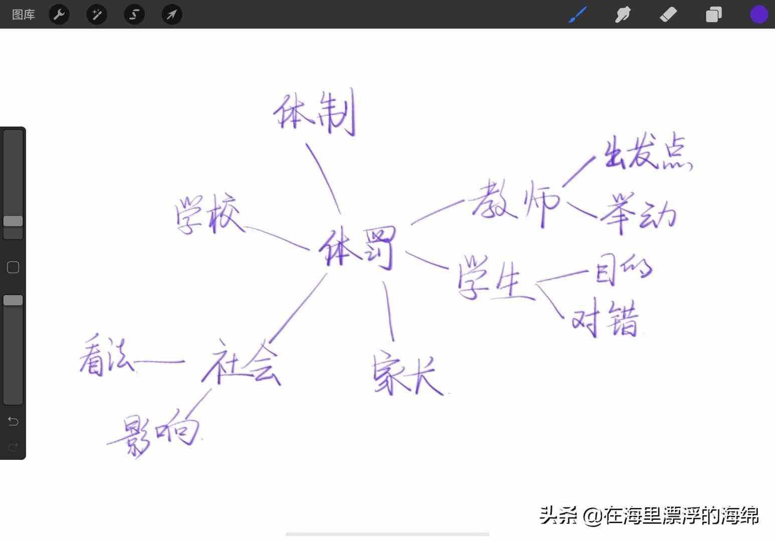 做经验分享时的客套话_精选问答要求_通过优质问答经验分享