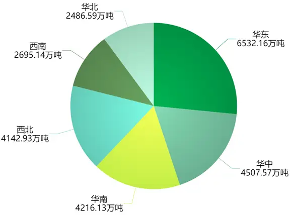 孝感农业致富种植各种水果网_山东射干种植致富_射干种植