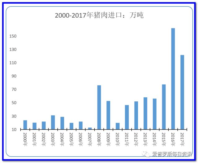 东北养猪户_致富东北养猪的小说_致富经东北养猪