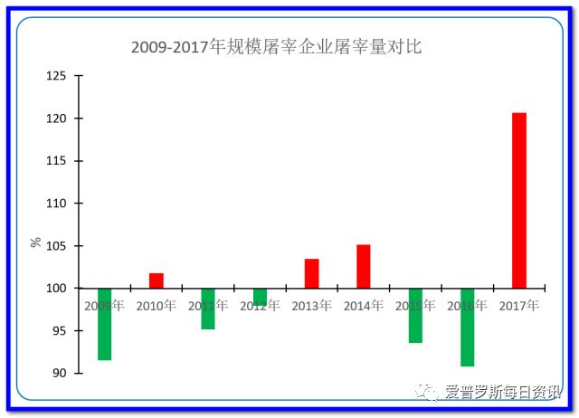 致富东北养猪的小说_致富经东北养猪_东北养猪户