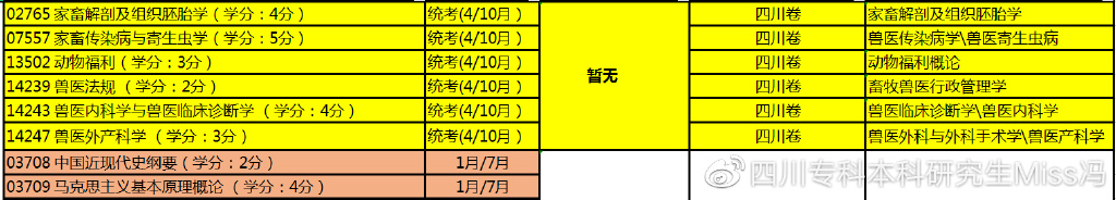 养鹅技术视频播放_鹅养殖技术讲座视频_鹅养殖技术视频教程