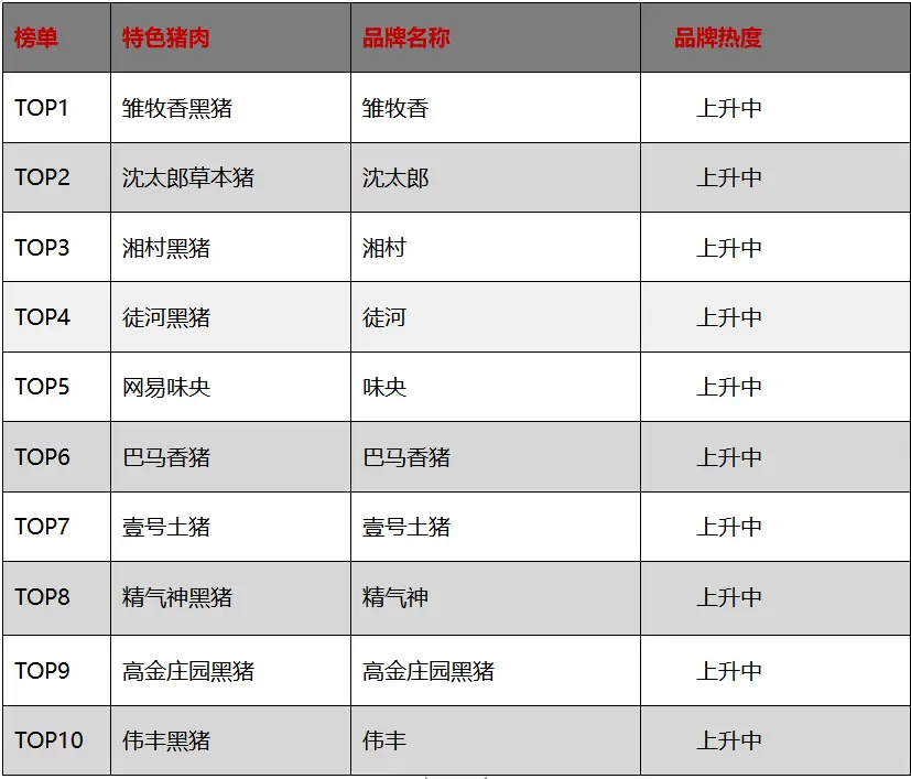 湘西生猪养殖_湘村黑猪养殖场基地_湘村黑猪养殖技术