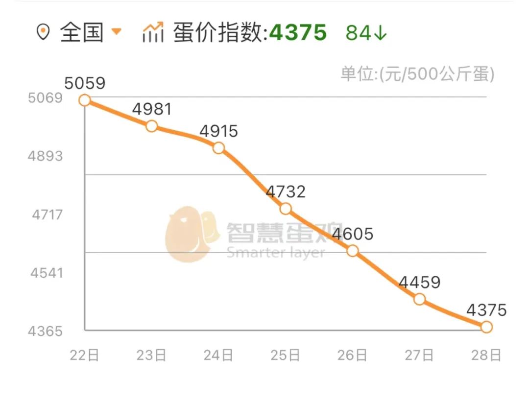 七里有马蜂养殖技术_养殖马蜂技术里有什么_养殖马蜂技术里有哪些技术