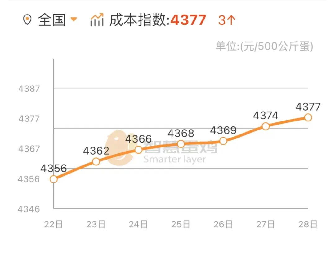 养殖马蜂技术里有什么_养殖马蜂技术里有哪些技术_七里有马蜂养殖技术