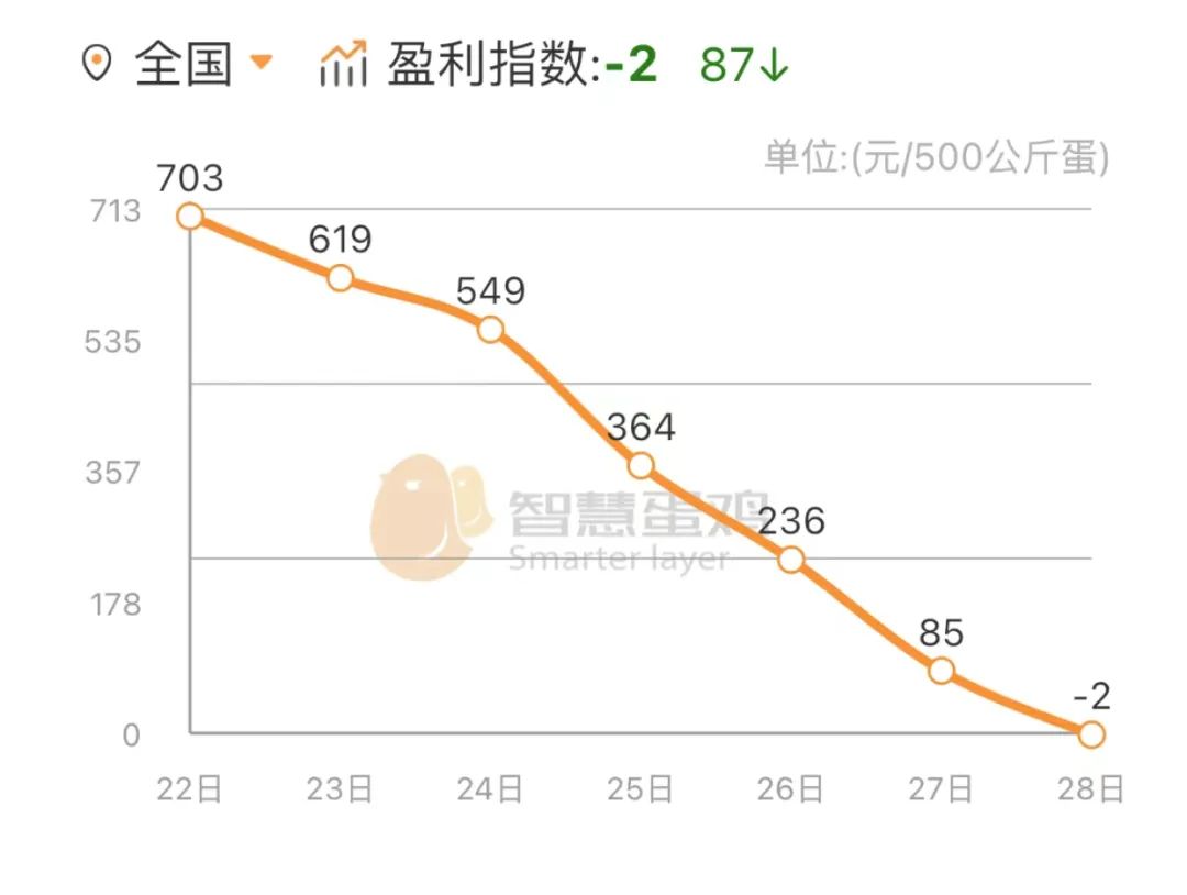 养殖马蜂技术里有哪些技术_七里有马蜂养殖技术_养殖马蜂技术里有什么