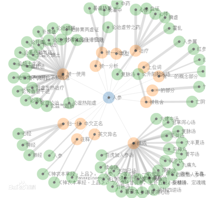 优质娱乐回答经验领域的问题_娱乐领域优质回答经验_优质娱乐领域创作者