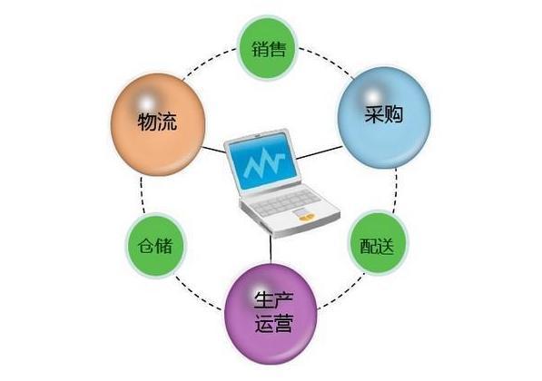 2018年养猪盈利账单，丁磊养猪、马云：赚钱太多很难受的