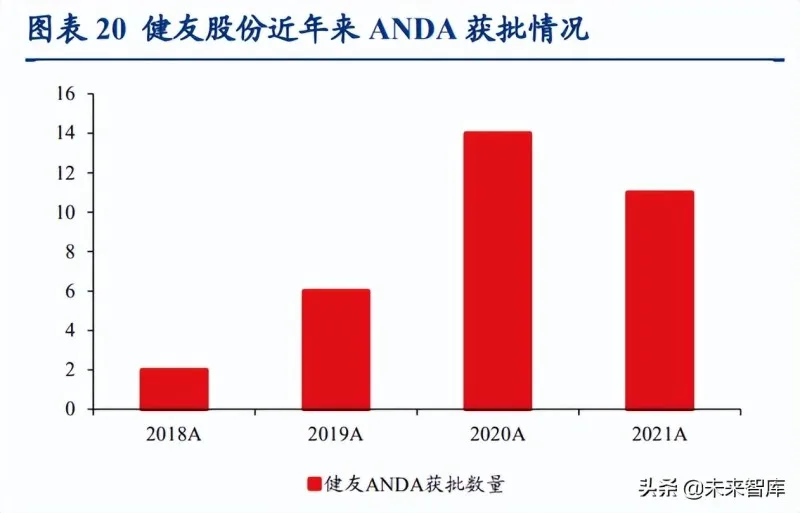 优质回答经验领域的问题_优质回答经验领域怎么写_领域优质回答经验