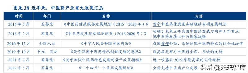 优质回答经验领域的问题_领域优质回答经验_优质回答经验领域怎么写