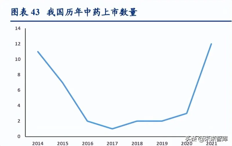 领域优质回答经验_优质回答经验领域的问题_优质回答经验领域怎么写