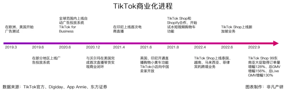 经验丰富知乎_优异经验_经验丰富平台优质