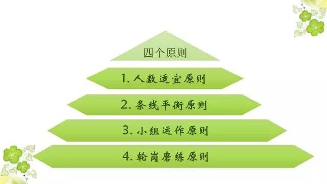 幼儿园办园经验分享_优质幼儿园的成功经验_幼儿园优质办学经验