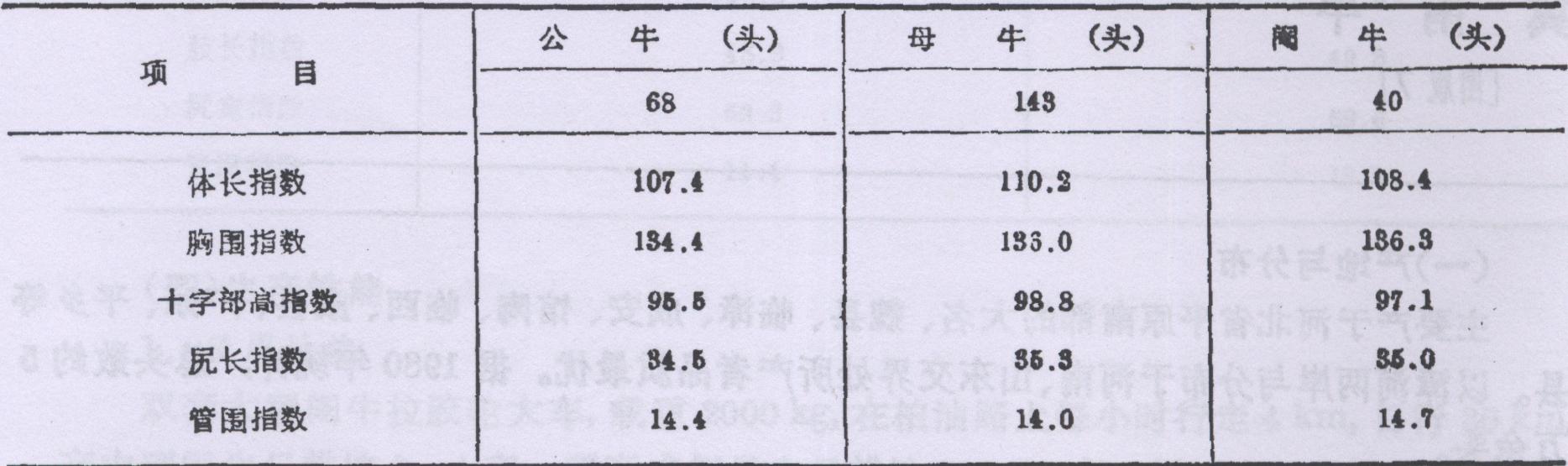 cctv致富经养牛视频_致富经cctv7视频养牛_农业节目致富经养牛视频