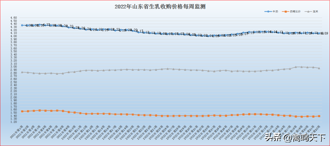 峰养殖技术_养峰怎么养_养蜂养殖技术视频播放