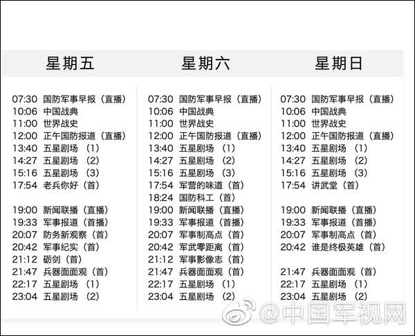 央视致富经视频全集_cctv7致富_cctv7央视七套致富经全集