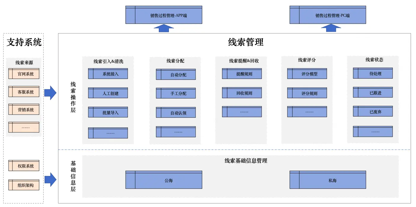 选取优质经验公司的理由_优质公司如何选取经验_公司优秀经验分享