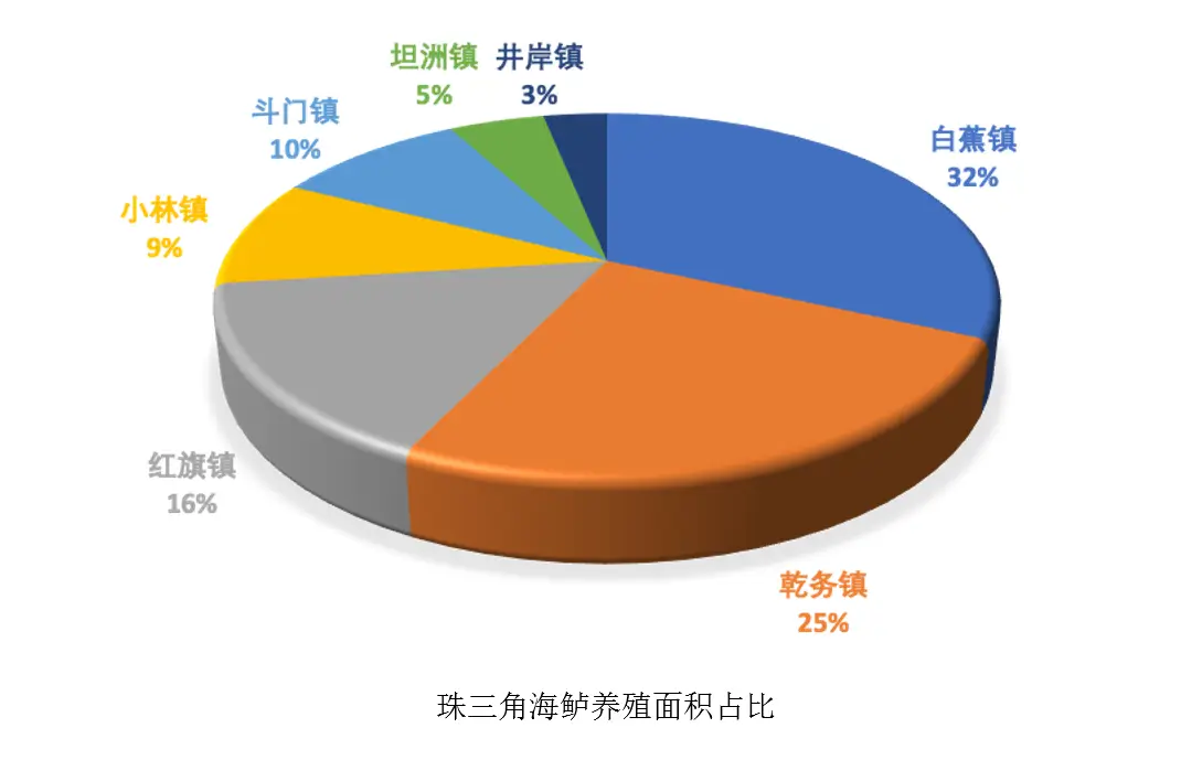 湖北正规黄牛养殖基地_武汉黄牛养殖基地_武汉黄牛养殖技术