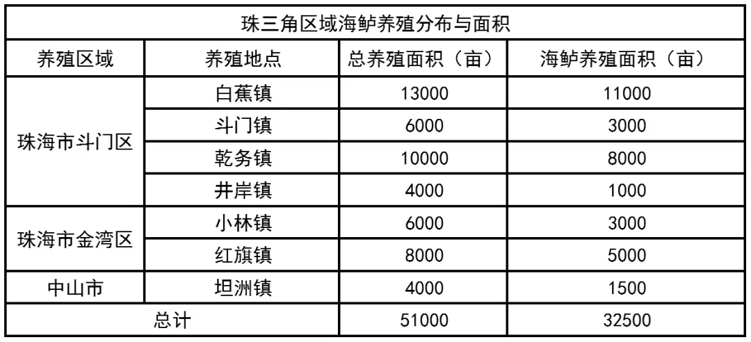 武汉黄牛养殖技术_武汉黄牛养殖基地_湖北正规黄牛养殖基地