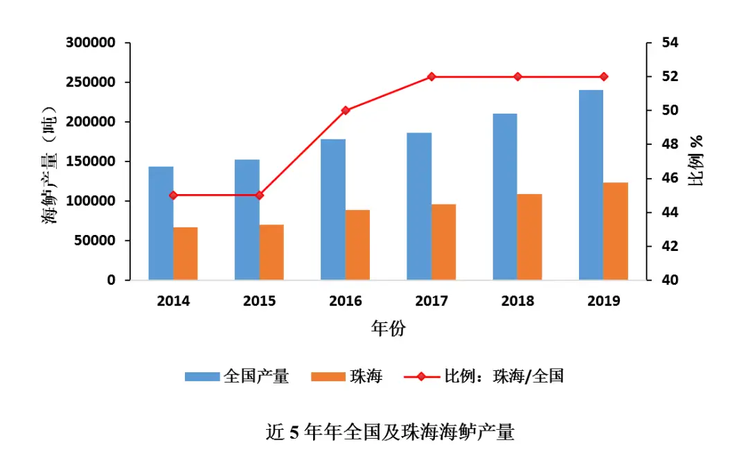 武汉黄牛养殖技术_武汉黄牛养殖基地_湖北正规黄牛养殖基地