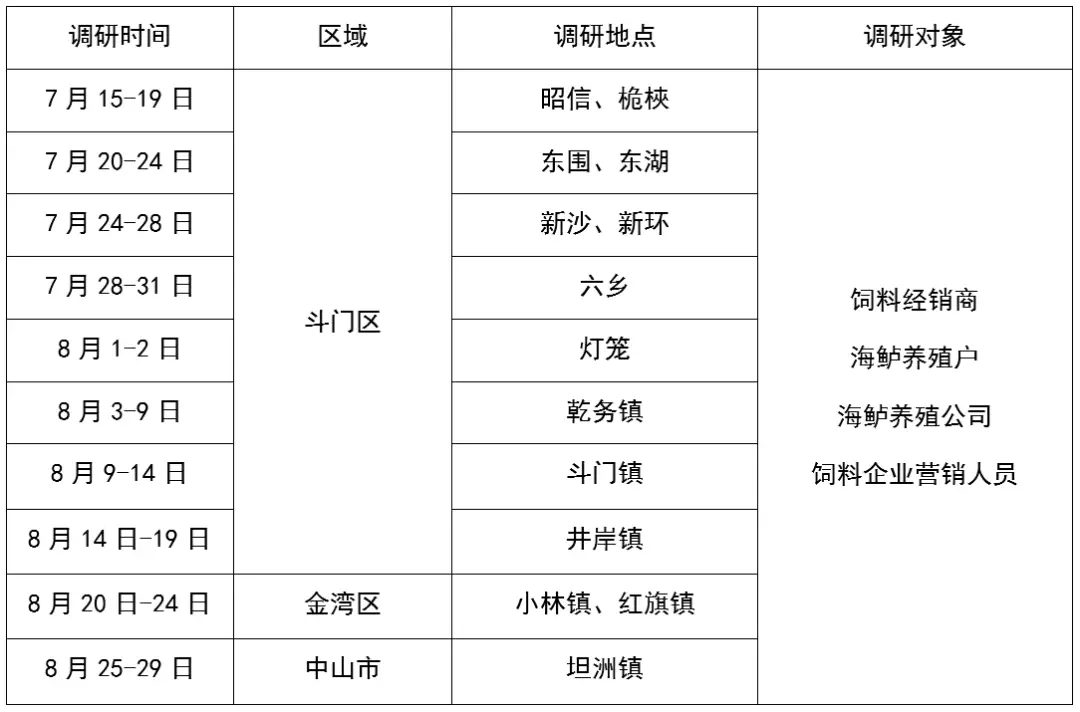 武汉黄牛养殖技术_湖北正规黄牛养殖基地_武汉黄牛养殖基地