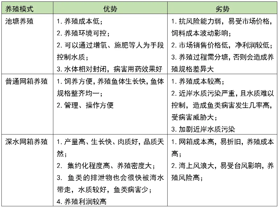 武汉黄牛养殖基地_武汉黄牛养殖技术_湖北正规黄牛养殖基地