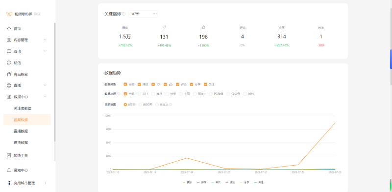 优质政务新媒体典型经验_政务新媒体优秀案例_十佳政务新媒体评选