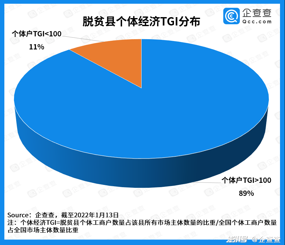 致富养殖大全项目有哪些_致富项目大全养殖_致富养殖大全项目名称