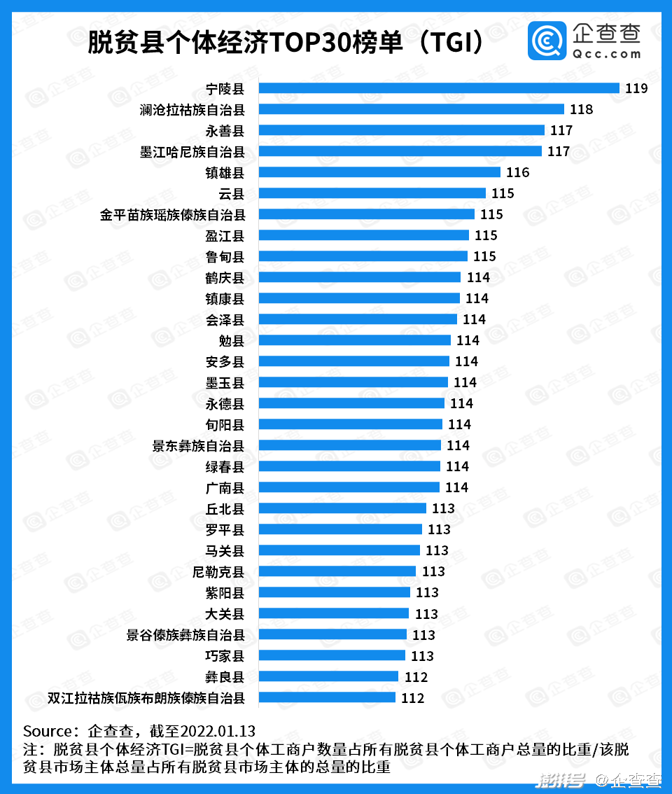 致富养殖大全项目名称_致富项目大全养殖_致富养殖大全项目有哪些