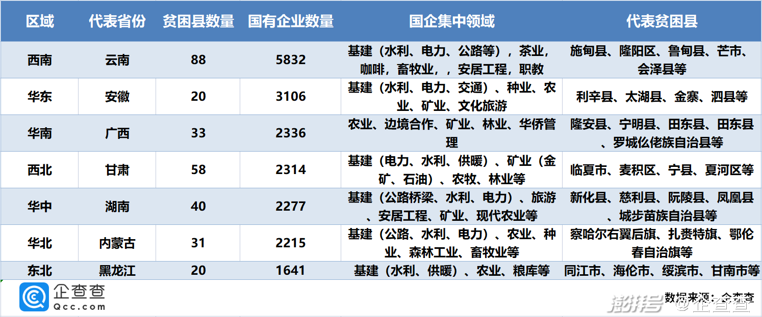 致富养殖大全项目有哪些_致富养殖大全项目名称_致富项目大全养殖