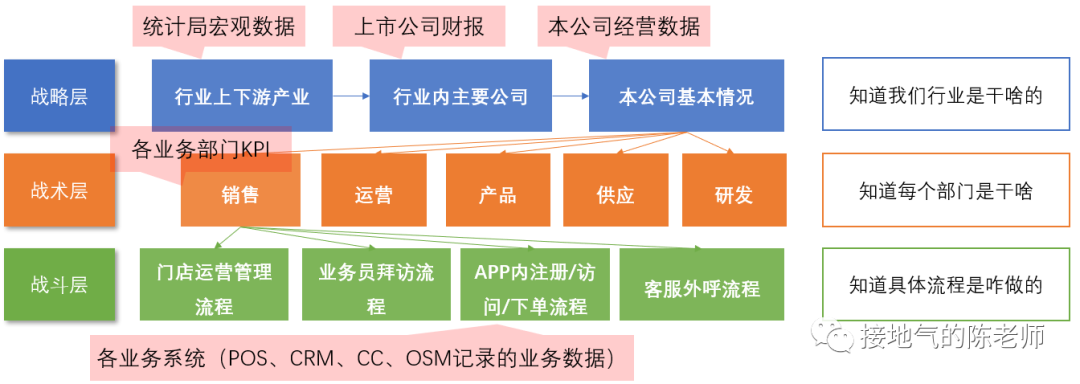 典型经验案例_案例成功经验_大数据优质经验案例