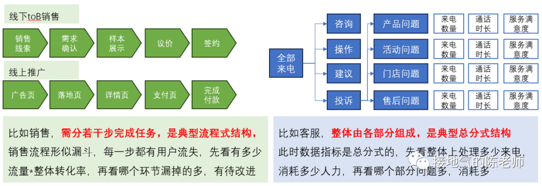 典型经验案例_案例成功经验_大数据优质经验案例