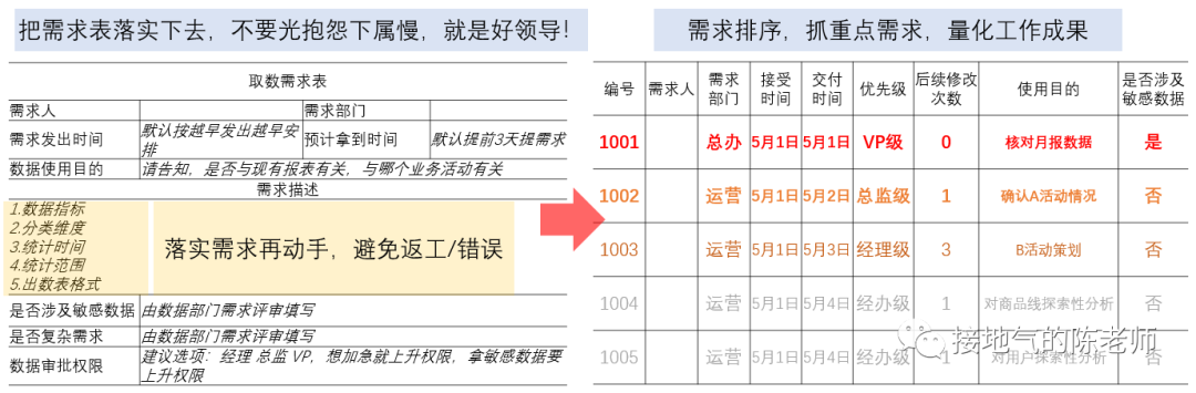 典型经验案例_案例成功经验_大数据优质经验案例